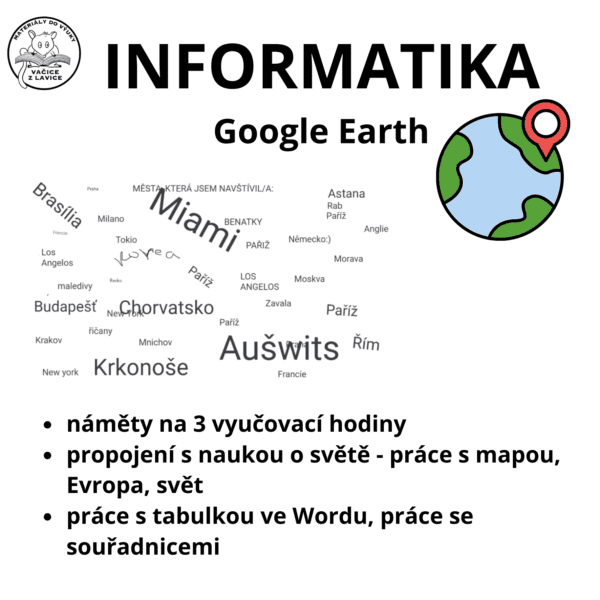 Informatika pro 4.-5. třídu