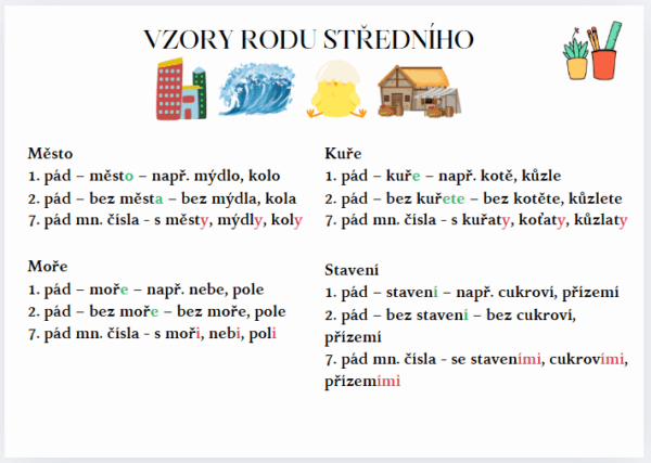 Taháky pro čtvrťáky - Image 3