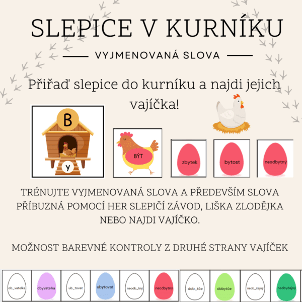 Vyjmenovaná slova a slova příbuzná