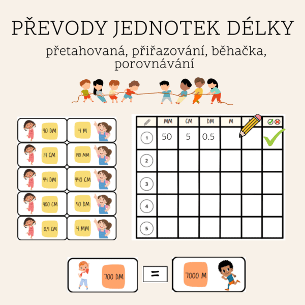 Převody jednotek délky
