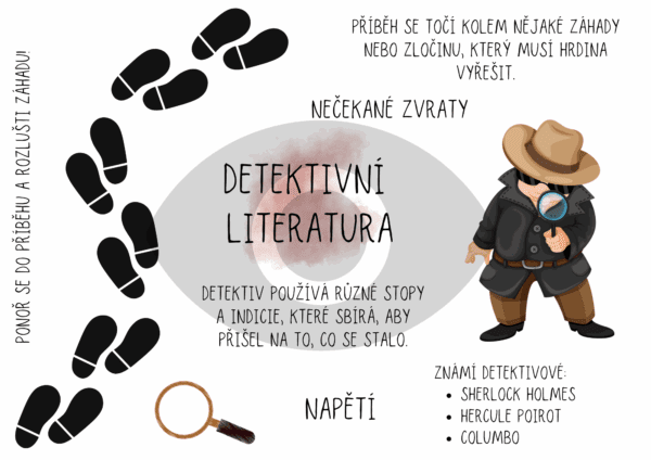 Žánrové měsíce – rozvoj čtenářství - Image 2