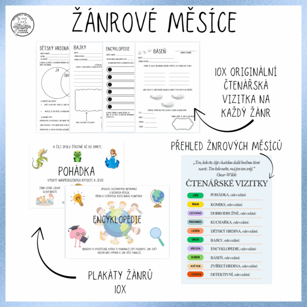 Žánrové měsíce – rozvoj čtenářství
